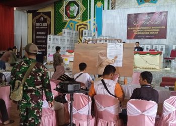 185 TPS Di Warungkiara Tuntas Mengikuti Pleno Terbuka