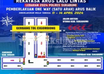 Sat Lantas Polres Sukabumi Akan Memberlakukan Rekayasa Lalin Dengan Sistem One Way