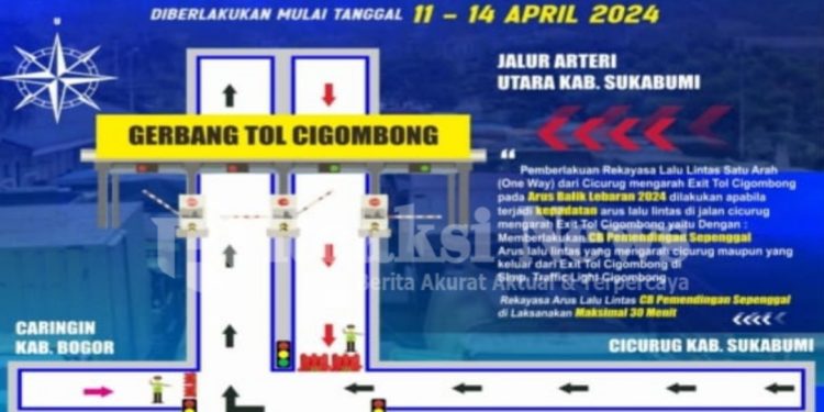 Sat Lantas Polres Sukabumi Akan Memberlakukan Rekayasa Lalin Dengan Sistem One Way