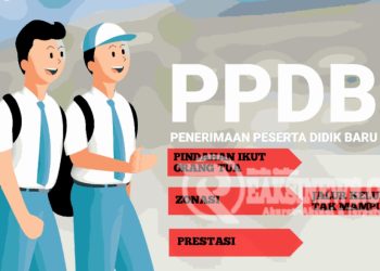 PPDB 2024 Carut Marut.Jarak 300 Meter Dari Sekolah Tidak Lolos Zonasi