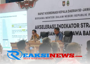 Rakor Kepala Saerah Se-Provinsi Jabar, Bahas Realisasi Anggaran dan Investasi