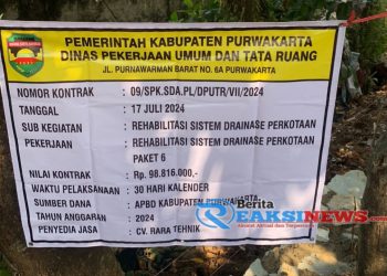 Rehabilitasi Sistem Drainase Perkotaan, PUPR Kab Purwakarta