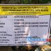 Rehabilitasi Sistem Drainase Perkotaan, PUPR Kab Purwakarta
