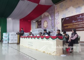 Panwaslucam Warungkiara Lakukan Monitoring Rapat Pleno Terbuka Rekapitulasi Perolehan Suara Pilkada 2024