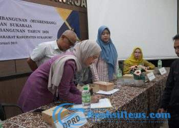 39 Usulan Pembangunan Menjadi Prioritas Dalam Musrenbang 2026 Kecamatan Sukaraja