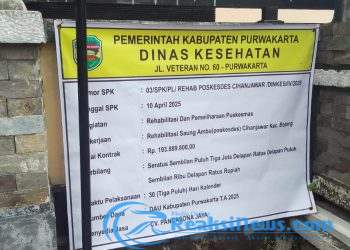 Diduga Adanya Manipulasi Anggaran Di Puskesmas Cihanjawar, menyangkut DAU