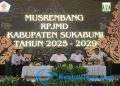 Musrenbang RPJMD 2025-2029, Pembangunan Harus Terarah, Terintegrasi, Terukur dan Akuntabel