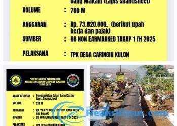 Realisasikan DD NON EARMARKED Tahap 1 Tahun 2025 Pemdes Caringin Kulon Bangun TPT Dan Pengaspalan Jalan Gang Lapis Shandsheet Sepanjang 1000 Meter