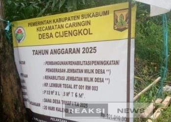 Pemdes Cijengkol Realisasikan Anggaran Dana Desa 2025 Ke pembangunan Rehabilitasi Peningkatan Pengerasan Jembatan