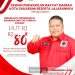 Menjelang Dirgahayu Hut RI Ke- 80, Raden Koesoemo Hutaripto, S.MB. Anggota DPRD Kota Sukabumi Fraksi PDI Perjuangan, Ucapakan Selamat Hut RI Kemerdekaan Indonesia