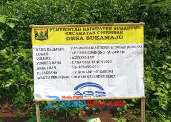 Pembangunan Rabat Beton di Kampung pasir Gombong Desa Sukamaju Kec Cikembar Kab Sukabumi, Diduga asal – asalan dan akal – akalan