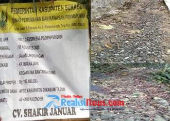 Diduga Keras Proyek Disperkim Kabupaten Sukabumi Mangkrak, Pekerjaan Sejak Agustus Tak Kunjung Rampung