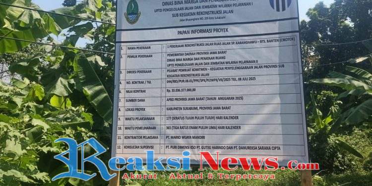 Tokoh Msyarakat Menita Dedi Mulyadi, Evaluasi Dan Mencopt Kepala UPTD Bina Marga Provinsi Jawa Barat Wilayah II Sukabumi