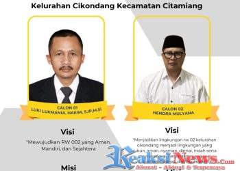 Hendra ( Henhen ) Resmi Terpih Kembali Jadi Ketua RW 02 Kel Cikondang kec Citamiang Kota Sukabumi periode 2026 – 2031