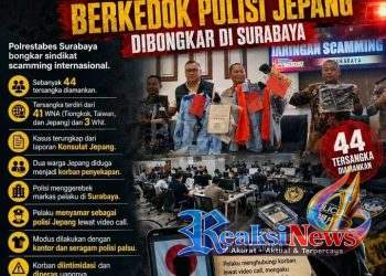 Ungkap Kasus Dugaan Sindikat Scam Internasional, Berhasil di Amankan 44 Tersangka