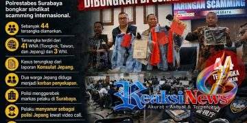 Ungkap Kasus Dugaan Sindikat Scam Internasional, Berhasil di Amankan 44 Tersangka