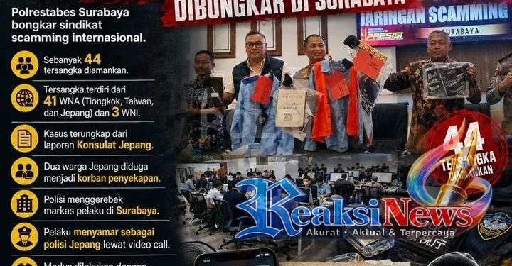 Ungkap Kasus Dugaan Sindikat Scam Internasional, Berhasil di Amankan 44 Tersangka