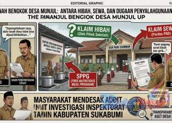 Kisruh Tanah Bengkok Desa Munjul: mencuat konflik agraria , terkait status tanah bengkok desa yang kini ditempati oleh bangunan Sekolah Luar Biasa (SLB) PGRI Ciambar